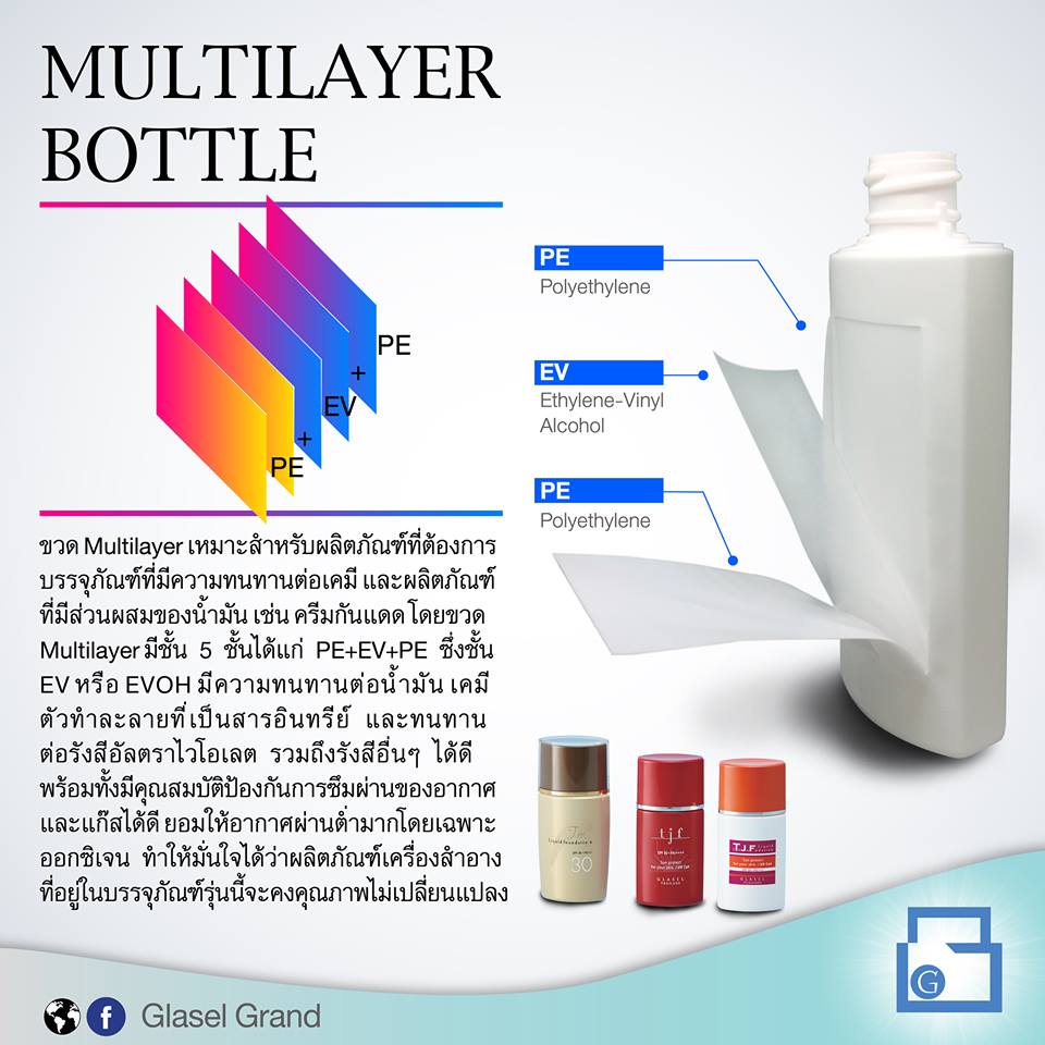 Multi-layer_Bottle